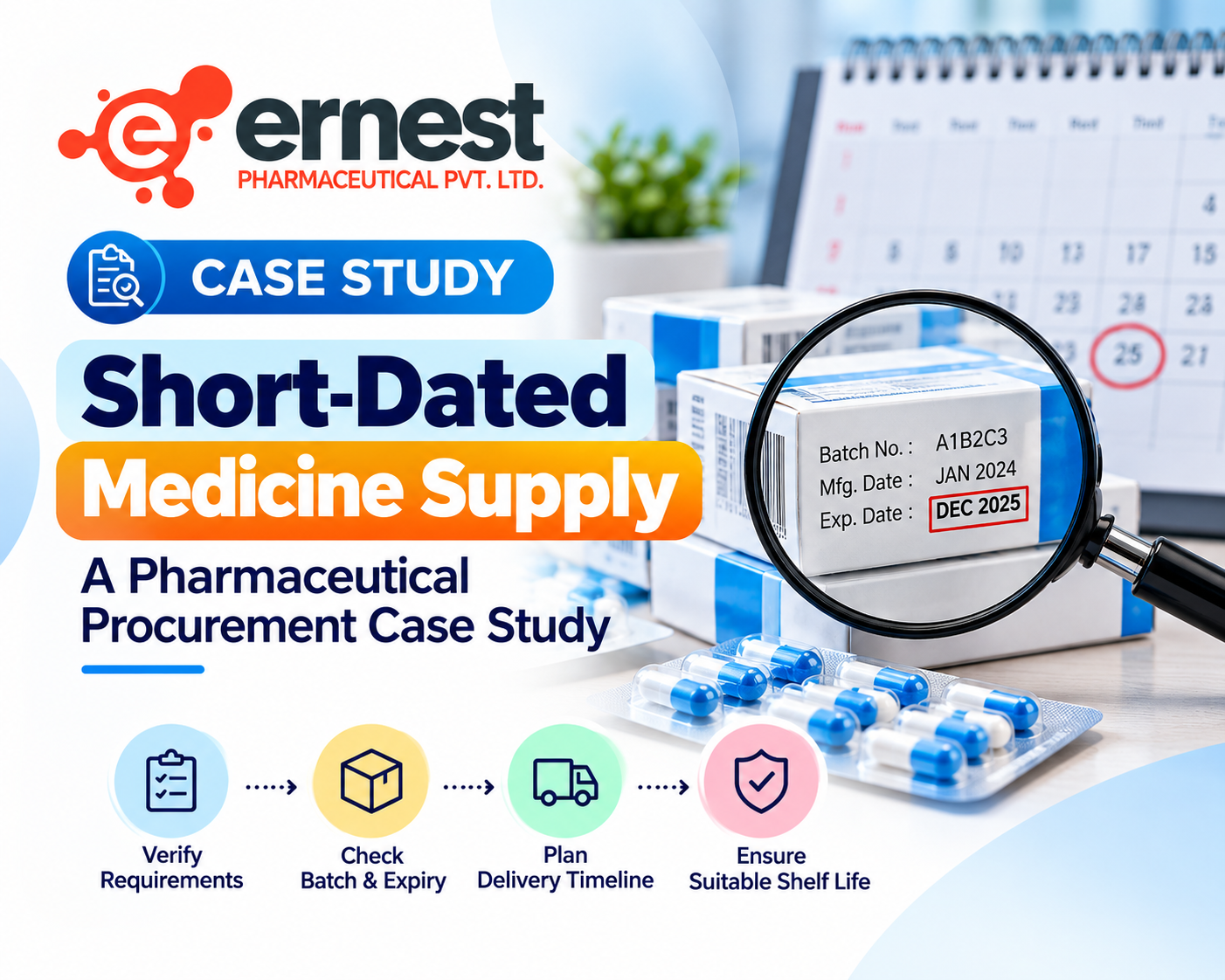 Short-Dated Medicine Supply: A Pharmaceutical Procurement Case Study