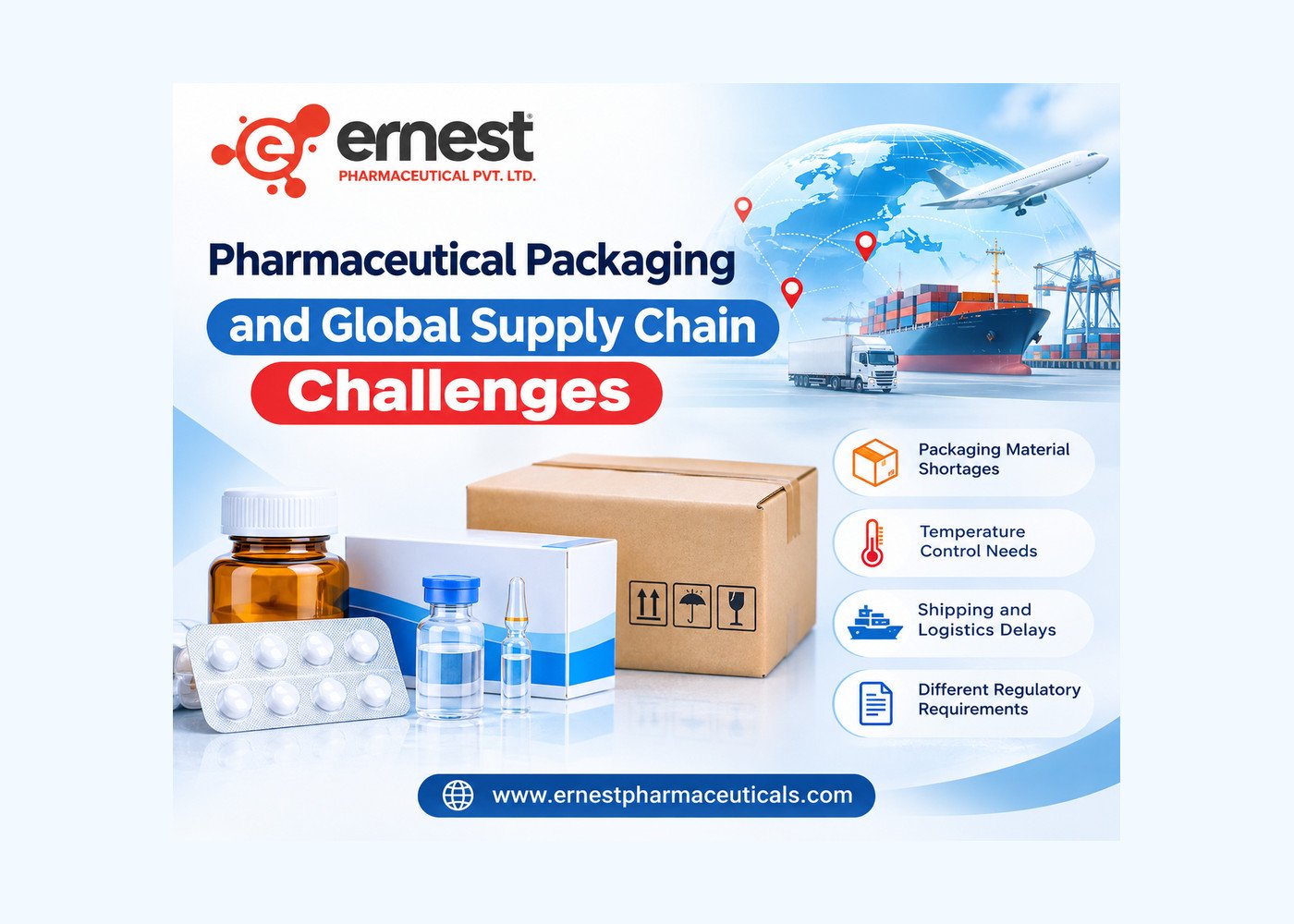Pharmaceutical Packaging and Global Supply Chain Challenges